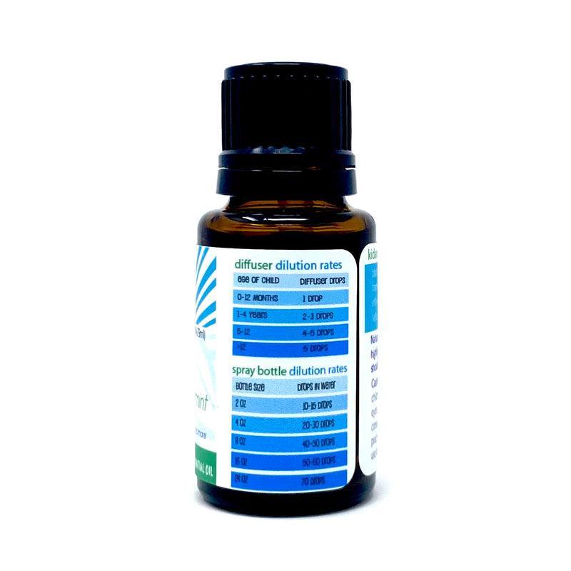 Purification (Spray) - Spearmint 15ml